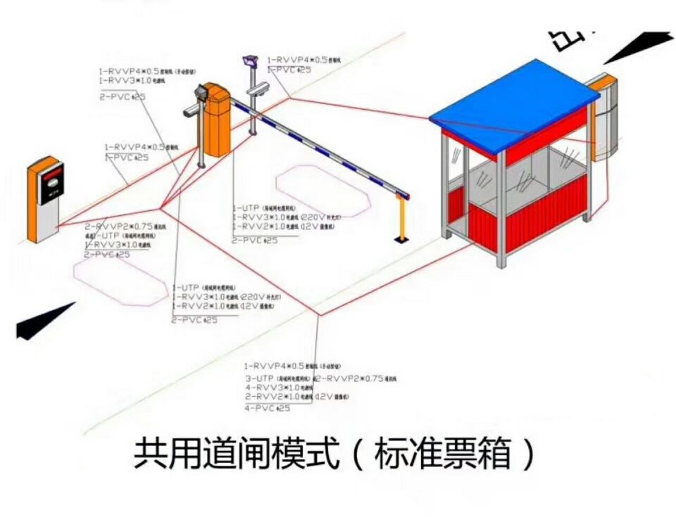 徐州高新区单通道模式停车系统